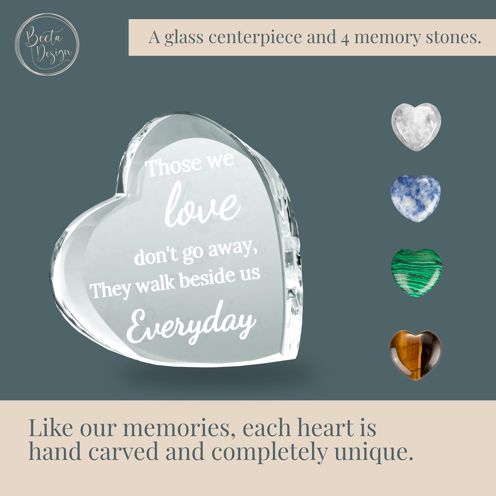 30 Heart Touching Birthday Wishes For Mother In Heaven - My Mindful Gifts